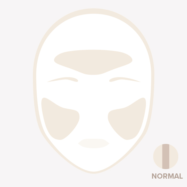 Normal skin