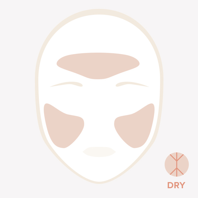 dry skin